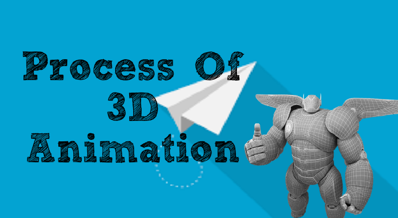 The 10 Steps Of 3D Animation