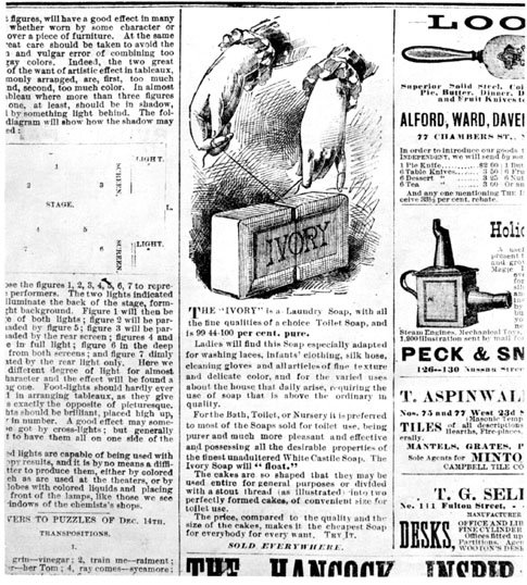 advertisement for Ivory soap by Protector and Gamble Co. during 1882